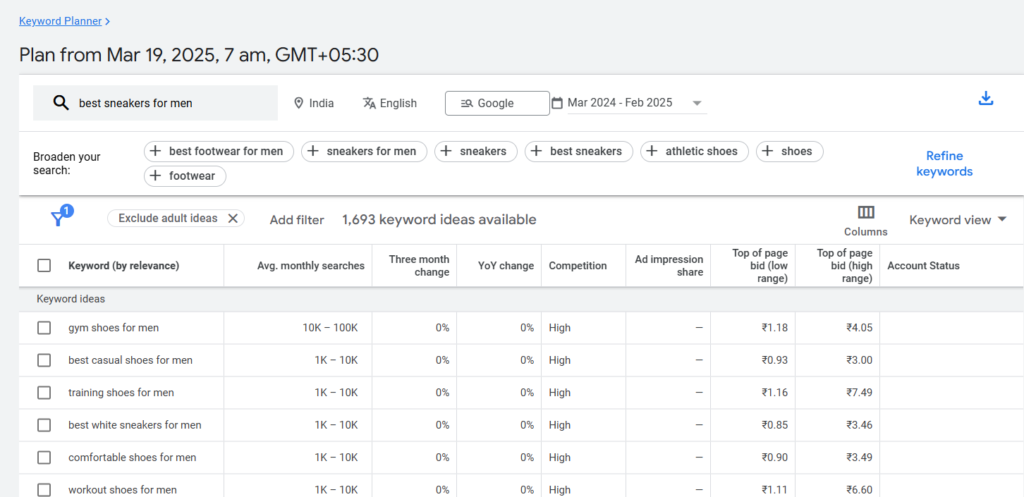 New keywords for sneakers in keyword planner