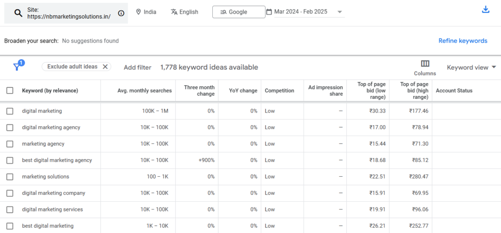 New keyword ideas with start with your website option in google ads planner