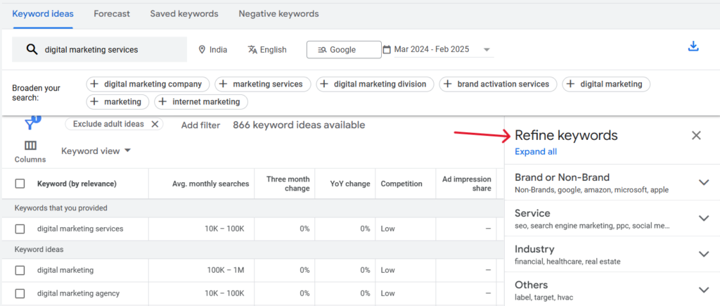 Refine keywords option in google ads