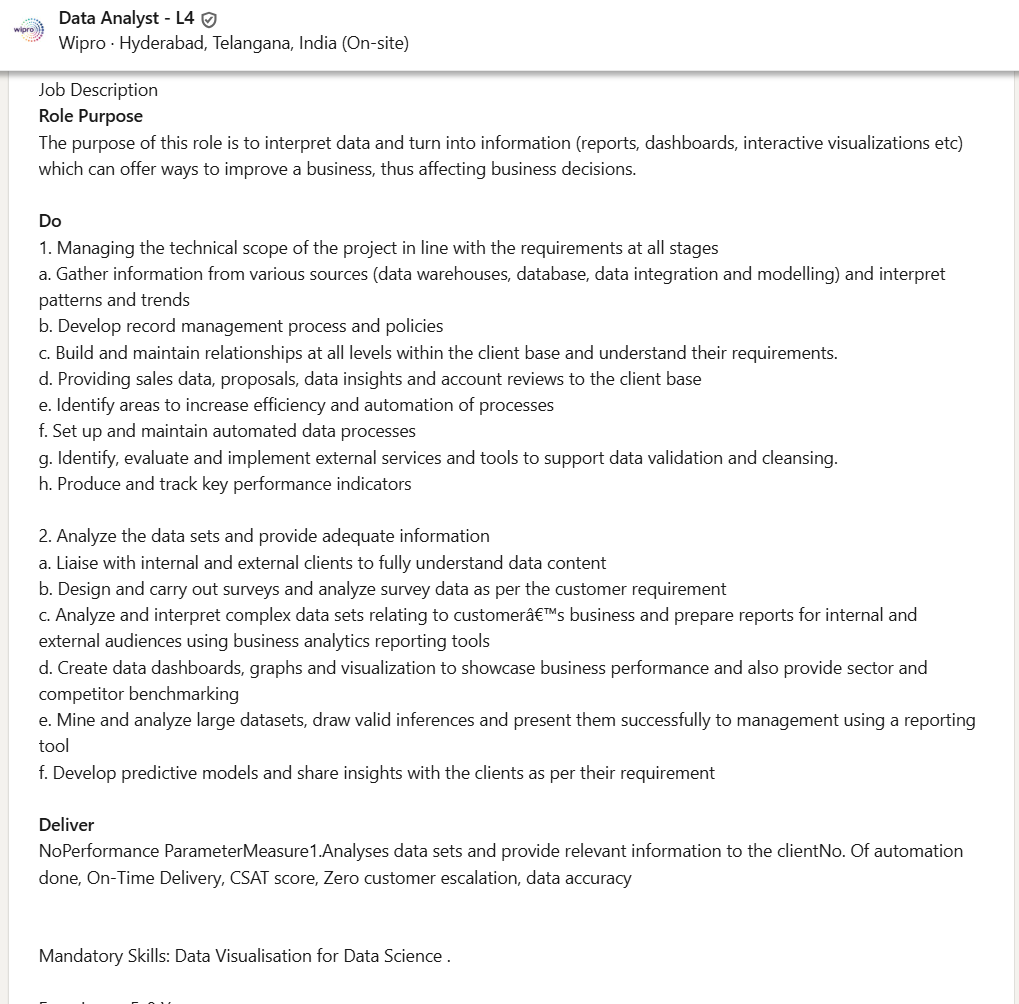 data analyst