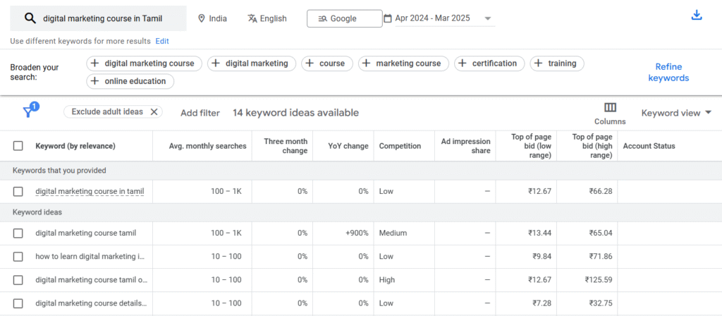 Keyword research when researching on keyword "digital marketing course in tamil" 