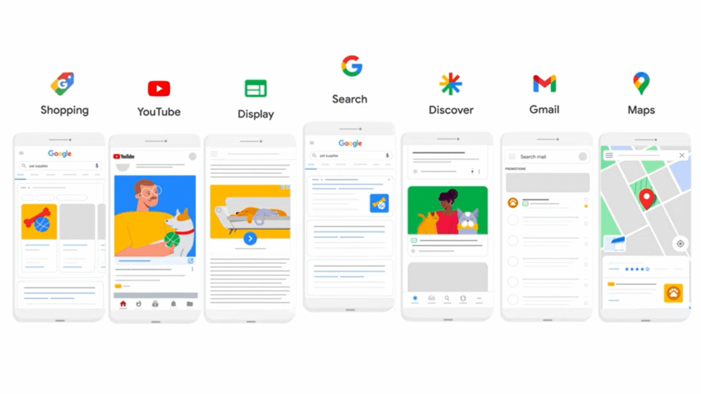 google ads performance max