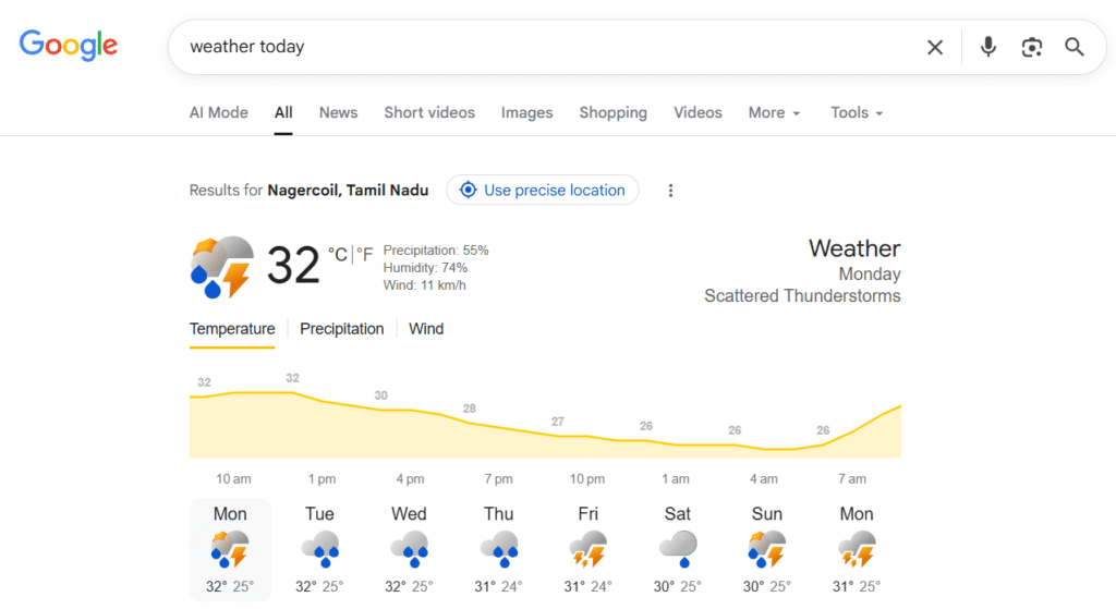 example for zero-click searches for weather